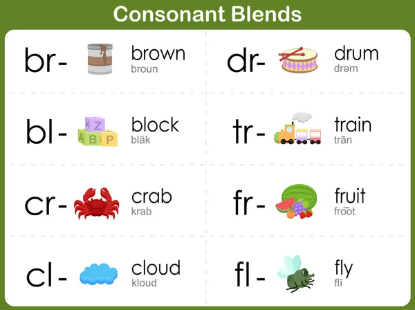 Consonant Blends Feuille de travail pour enfants — Image vectorielle