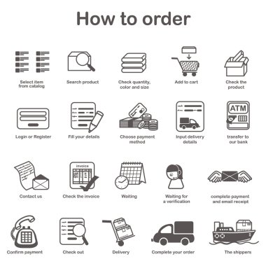 How to order - shopping process of purchasing clipart