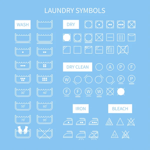 Set of line simple washing instruction symbols .Laundry icons in flat style. Clothing care. Vector illustration. — Stock Illustration Set of line simple washing instruction symbols .Laundry icons in flat style. Clothing care. Vector illustration. Royalty Free Stock Vectors