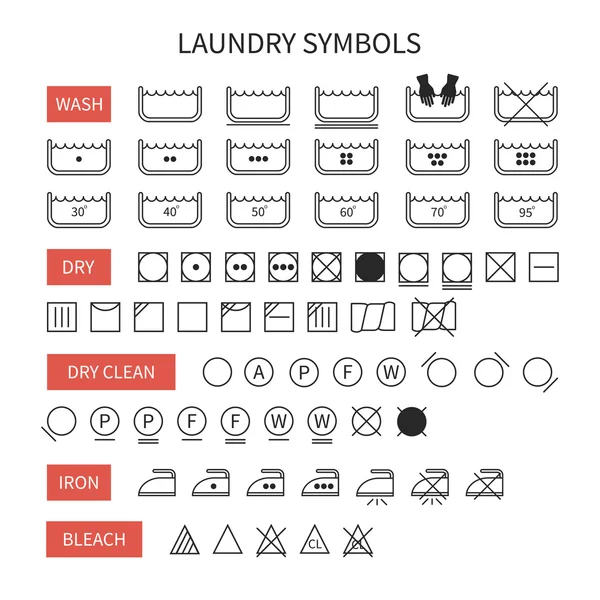 Liniensymbole einfache Waschanleitung. Wäschesymbole im flachen Stil. Kleiderpflege. Vektorillustration. — Stockvektor