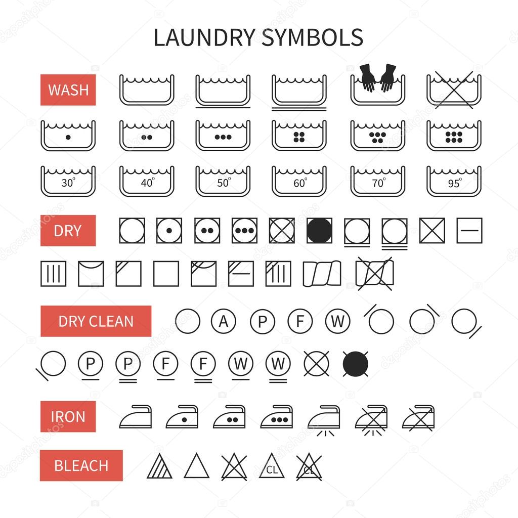Set of  line simple washing instruction symbols .Laundry icons in flat style. Clothing care. Vector illustration.