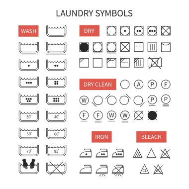 Satır basit yıkama talimatı sembolleri kümesi. Düz stil Çamaşırhane simgeler. Giyim bakım. Vektör çizim.