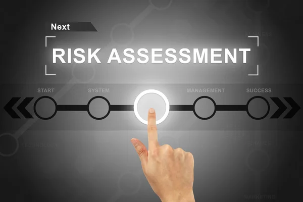 Hand clicking risk assessment button on a screen interface — Stock Photo, Image