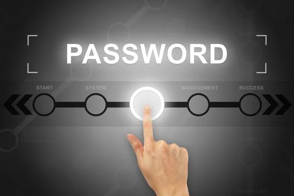 Hand clicking password button on a screen interface — Stock Photo, Image
