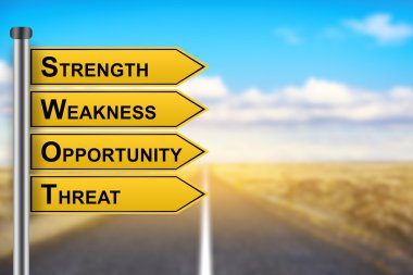 SWOT analizi kelime sarı yol işaret üstünde 