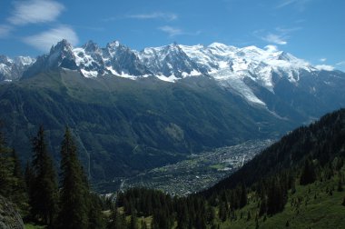 Mon Blanc kalemi ve Chamonix Fransa Alpleri'nde