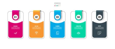 Adım iş bilgisine sahip şablon veya seçenek tasarımı