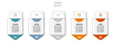 Adım ile bilgi şablonu iş kavramı