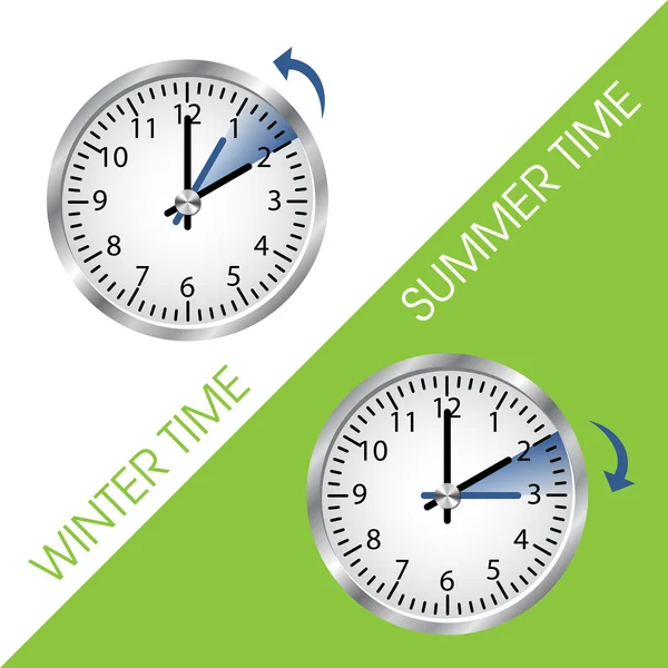 Relógio mostrando hora de verão e inverno — Vetor de Stock