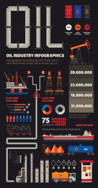 Petrol sanayi infographics ile boru hattı fırça seti