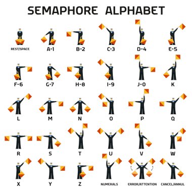 Semaphore alphabet flags on a white background clipart