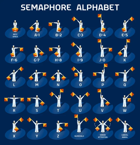 Semaphore-Alphabet-Flaggen — Stockvektor