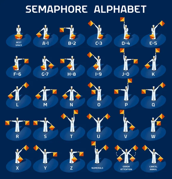 Bandeiras do alfabeto semáforo — Vetor de Stock