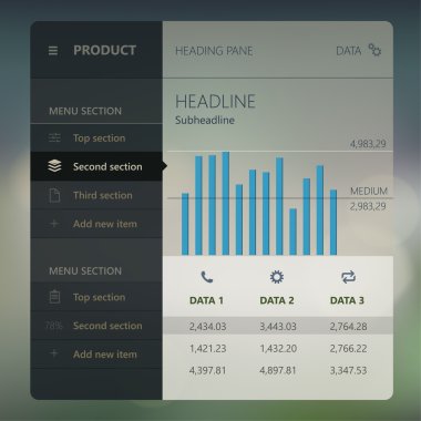 Modern kullanıcı arabirimi ekran hareket eden acımak telefon ya da web sitesi şablonu. Şeffaf bulanık malzeme tasarımına UI ile kutsal kişilerin resmi.