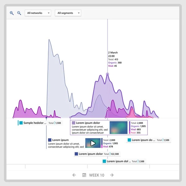 Modèle d'écran d'interface utilisateur moderne pour téléphone intelligent mobile ou site Web. Infographie, viszualisation avec graphique linéaire interface utilisateur avec icônes . — Photo