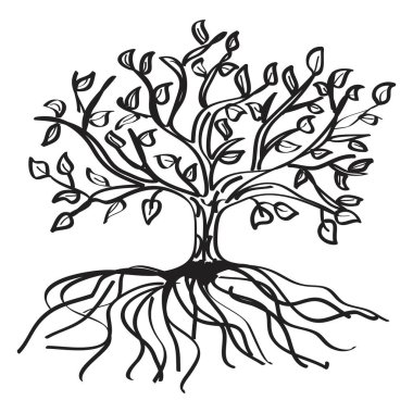 Vektör ağaç yapraklarının el çizimi. Modern tek çizgi sanatı, estetik konsept. Posterler, duvar resimleri, çanta ya da tişört baskısı, çıkartma, mobil çanta gibi ev dekorasyonu için mükemmel