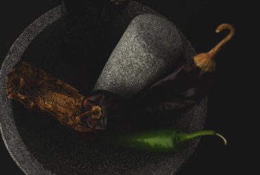 Traditional Mexican Molcajete close up, selective focus clipart