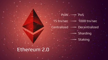 Ethereum 2.0 yeniden başlat - soyut çokgen kırmızı zemin üzerinde şifreli para sembolü. Sert çataldan sonra yeni yön. Bahis kanıtı PoS uzlaşması, saklama, kazık atma. Vektör EPS10.