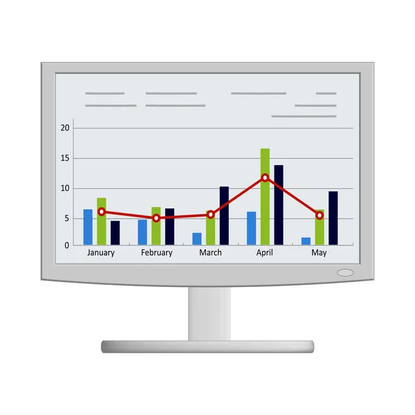 Monitore Com Gráficos Gráficos Tela Isolados Branco Vista Frontal Vetor — Vetor de Stock