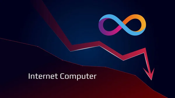 Dfinity Internet Computer Icp Downtrend Price Falls Símbolo Moeda Criptografada — Vetor de Stock