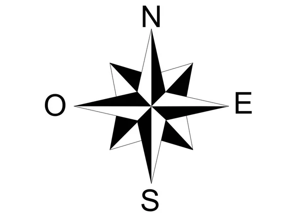 Pusula sabit bir yere yerleştirilmiş, kendi kendine yönelir, çünkü rüzgarın yönünü belirlemenin yanı sıra, başlıca noktaları gösterir, kuzey, güney, doğu ve batı.