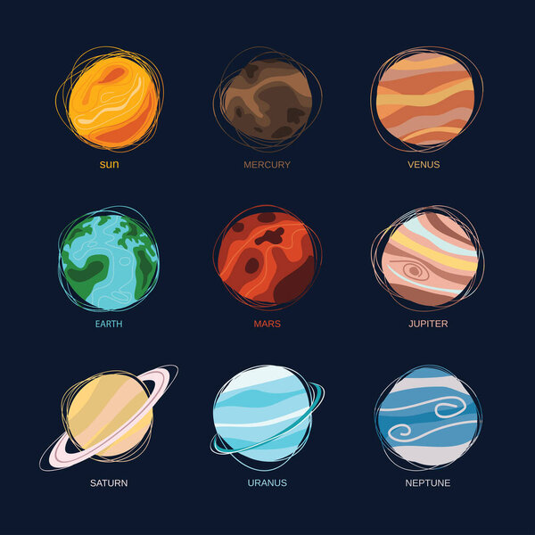 The sun and the planets of the solar system. A set with planets, the sun, and names in a cartoon style. Vector illustration isolated on a blue background for design and web.