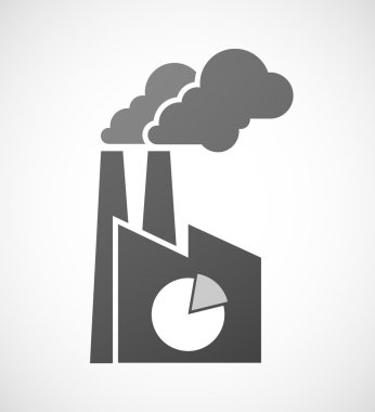 Bir pasta grafiği ile fabrika simgesi