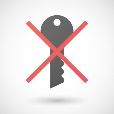 Simgesi ile bir anahtar izin verilmiyor