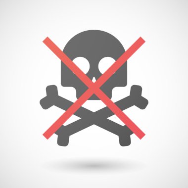 Simge bir kafatası ile izin verilmiyor