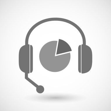 Uzaktan Yardım'ı kulaklık simgesi ile bir pasta grafiği