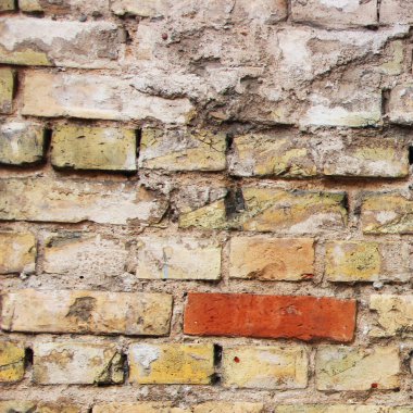 tuğla duvar arka planı kapat   