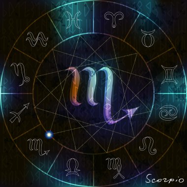 Akrep astrolojik sembolü