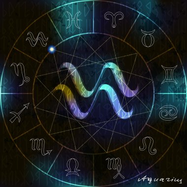 Kova astrolojik sembolü