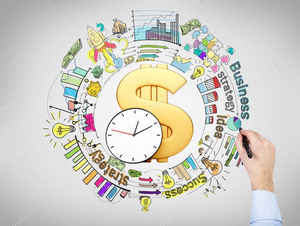 A big golden dollar sign and clock in the center, a hand drawing different coloured graphs and pictures around it, 'business', 'success', 'strategy' written around.