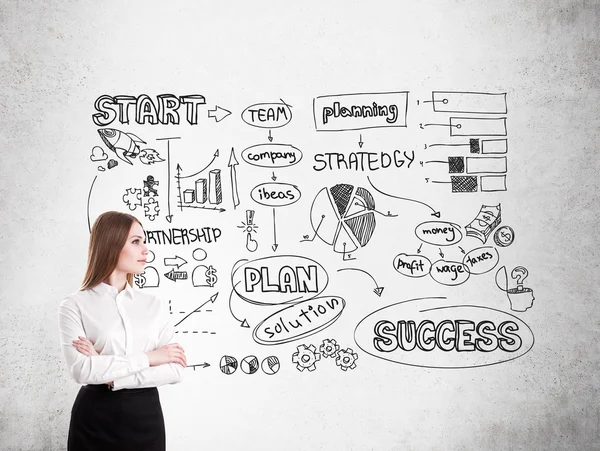 Young businesswoman with hands crossed standing in front of concrete wall with business scheme. — Φωτογραφία Αρχείου