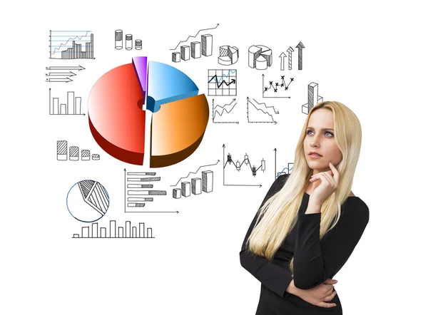 Geschäftsfrau mit der Hand an der Wange, links Graphen und Diagramme. weißer Hintergrund. Konzept der Datenanalyse. — Stockfoto