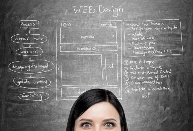 Web Tasarım yarım yüz