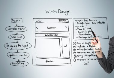 Web tasarım düzeni gri