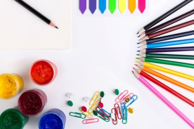 İleti örneği ve çizim öğeleri