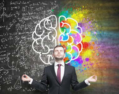 Adam farklı beyin taraf meditasyon