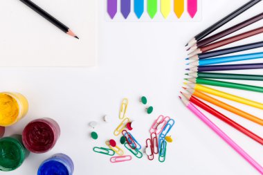 İleti örneği ve çizim araçları