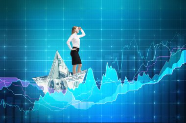 Finansal büyüme kavramı