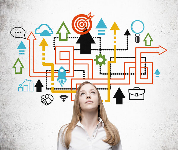 Different direction concept