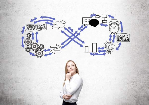 Бизнесвумен с бесконечным бизнес-эскизом
