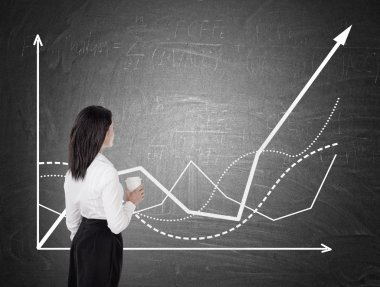 Grafik bakarak kahve ile İş bayan