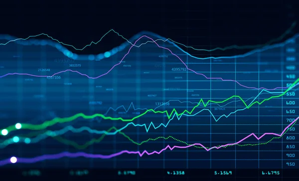 Футуристичний Інтерфейс Фінансових Графів Яскравими Блакитними Числами Фондовий Ринок Концепція — стокове фото