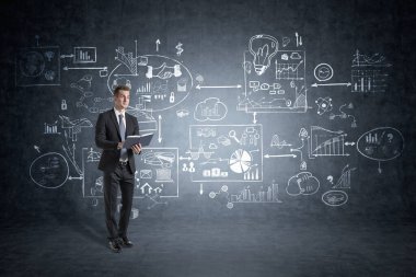 Duvarında yaratıcı iş stratejisi taslağı çizilmiş planlamacı ile genç Avrupalı iş adamı beton odada duruyor. Geliştirme kavramı, iyi fikir ve yönetim