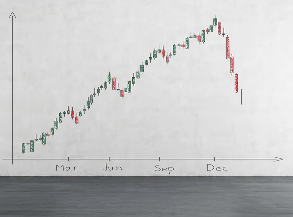 Candle chart — Stock Photo, Image