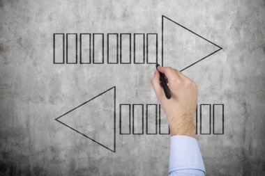 el ve çizim okları