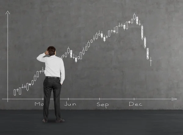 Businessman looking at candlestick chart — Stock Photo, Image
